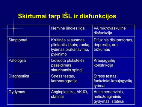 Infografika: Skirtumai tarp rūgštinių ir neutralų silikonų voniai