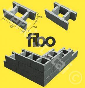 Infografika: Fibo vs Haus pamatiniai blokeliai - charakteristikos, storis, montavimas
