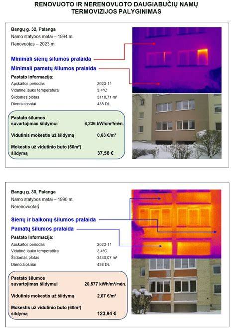 Infografika: lauko durų tipų palyginimas pagal medžiagą, šilumos izoliaciją ir saugumą