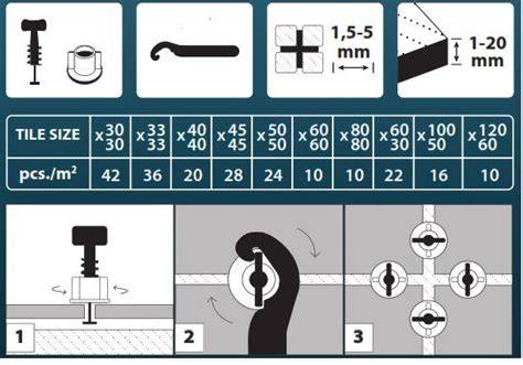 Greita plytelių išlyginimo sistema schematic illustration