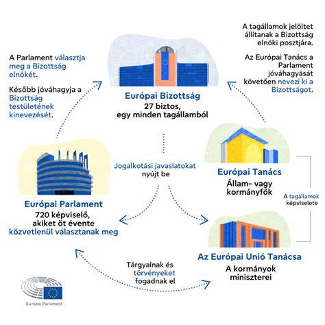 Infografika-diizocianatai-EU-reglamentavimas