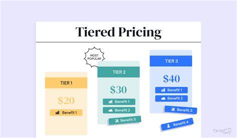 Infografika: how to choose aliuminio atraizai with price tiers