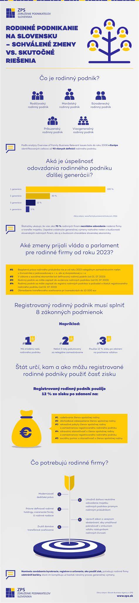 Infografika: Sauso presavimo vs tradicinė klinkerio technologija
