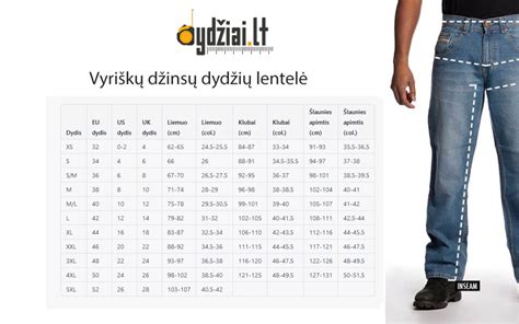 Nuotrauka, vaizduojanti skirtingų dydžių duobes kelių dangoje