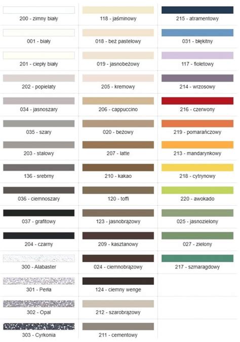 Plytelių glaisto spalvos pasirinkimo rekomendacijos