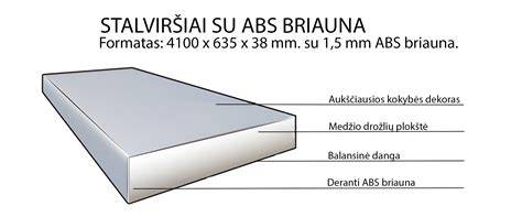 Infografinis briaunų rekvizitas: panelizacijos schema su 10 mm minimalia briauna