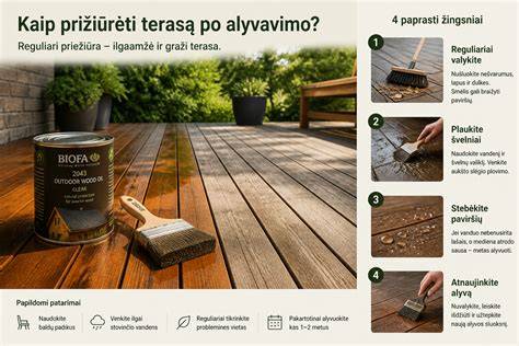 Infografika: Medienos lakavimo ir alyvavimo proceso žingsniai