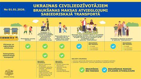 infrastruktura-ir-isingimas-infografika