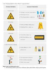 Infografika: PVC klijavimo schema ir saugos priemonės