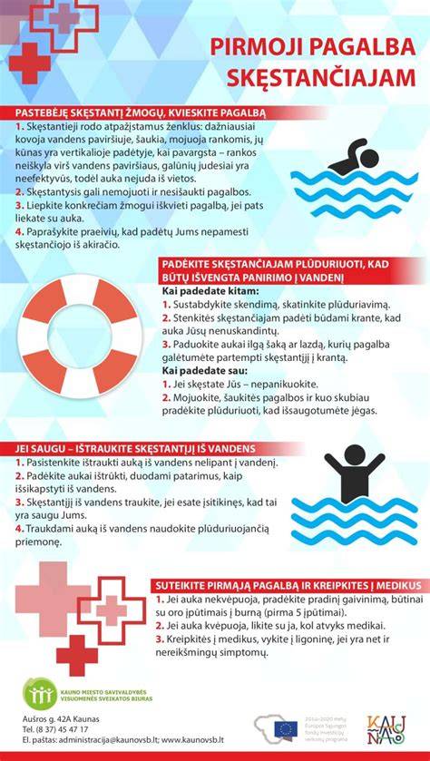 Infografika: Pagrindiniai pjovimo vandens srove principai