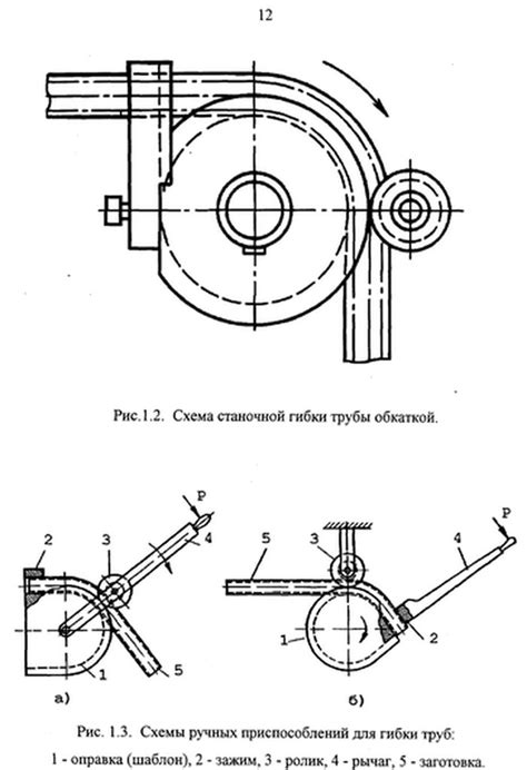 Apvalaus vamzdžio skerspjūvis su matmenimis lenkimo analizei