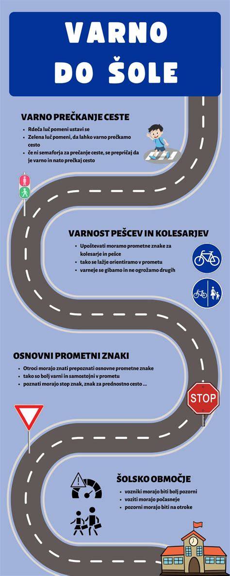 Infografika: lyginamoji dažniausiai naudojamų vamzdynų jungčių tyrinėtoj