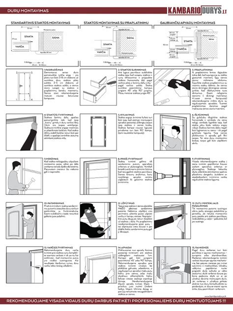 Infografika: Aliuminio kampų montavimo žingsniai