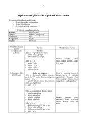 Gruntavimo procedūros schema