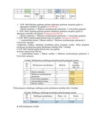 Medžiagų poreikio skaičiavimo šablonas