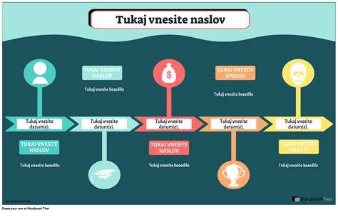 infografika_tvirtinimopluotos.png