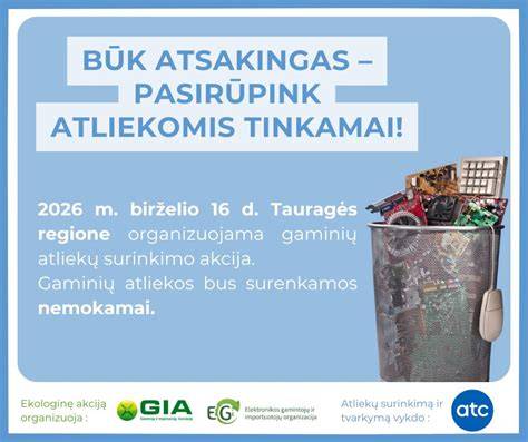 Infografika: Atliekų tvarkymo grandinė (surinkimas → transportavimas → perdirbimas)