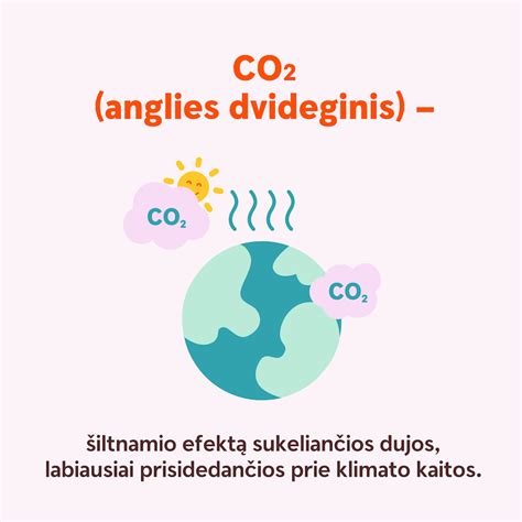 Infografika: perdirbimas ir CO2 pėdsakas aliuminio sistemose
