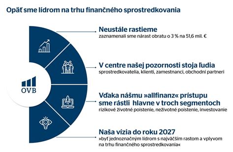 Infografika: Schmidt plaktuko principas
