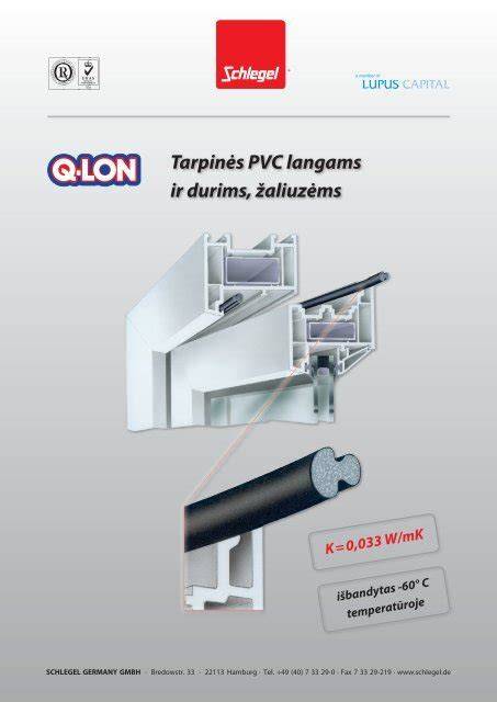 Infografika: PVC deformacinio profilio naudojimas langams ir durims