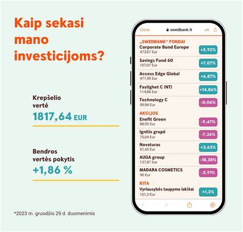 Infografika: Kronospan Trading, UAB finansiniai rodikliai 2025 metams