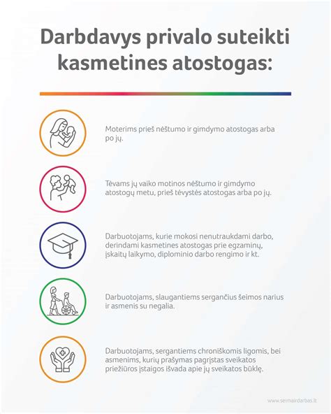 Infografika: Tarpinių plokščių įvairovė ir pagrindinės savybės