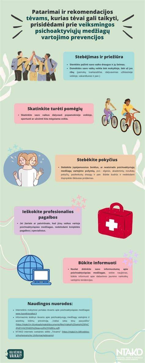 Infografika: Nelaimingų atsitikimų prevencijos piramidė ir reikšmingiausios priežastys