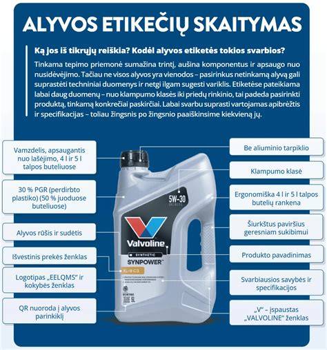 Drėgmės ir laikymo rekomendacijos