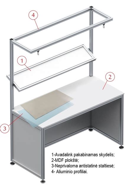 Infografika: Aliuminio profilių taikymo sritis ir nauda