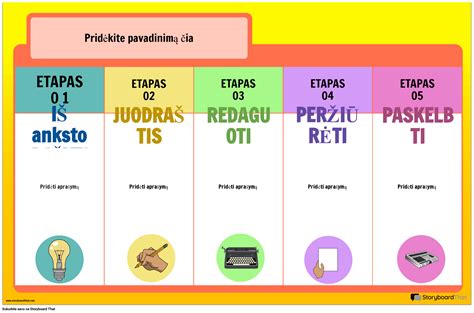 Istorinis plakato klijavimo procesas