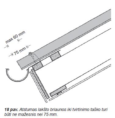 Cembrit EuroFala lakštų montavimo schema