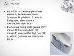Infografika: Aliuminio savybės ir panaudojimo sritys