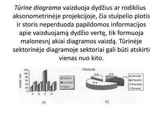 Namini_sureliai_gaminimas_informacijos_diagrama