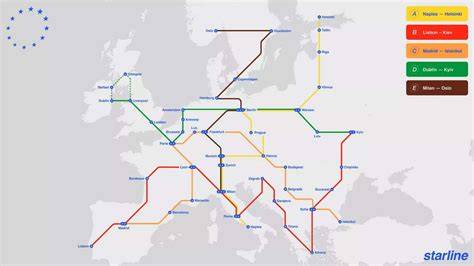 Mapa: Penosil gamybos ir distributiono tinklas Europoje