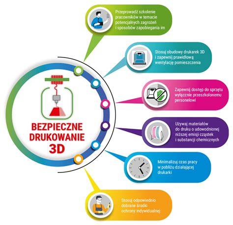 Infografika: 3D fototapetų privalumų palyginimas