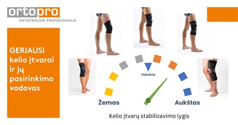 Grunto ir glaisto derinių pasirinkimo vadovas