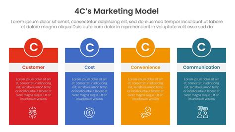 https://example.com/infographic-4c-deimantai.jpg