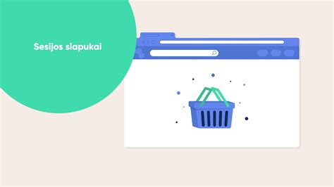 Schematinis vaizdas, kaip veikia slapukai