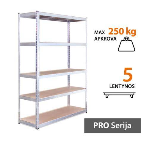 Infografika: Reguliuojamo Lentynos Profilių Straipsniai
