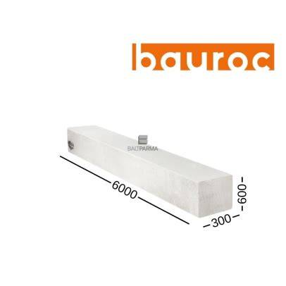 Akytojo betono perdangos Bauroc vizualizacija
