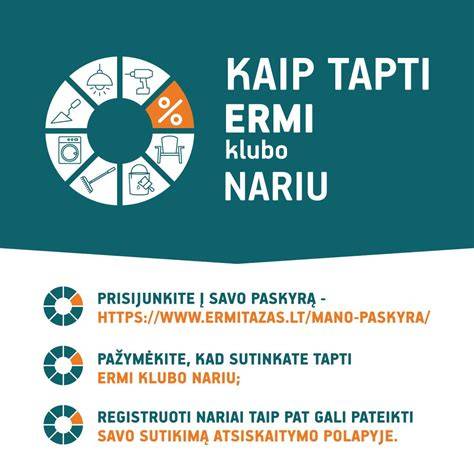 ERMI KLUBO lojalumo programa