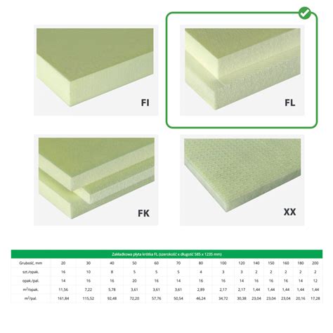 Finnfoam XPS F-300 plokštės struktūra