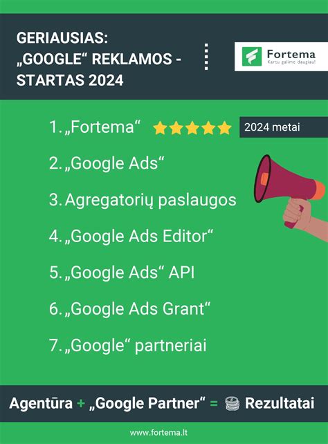 Infografika: Skirtingų tūrinės reklamos tipų palyginimas