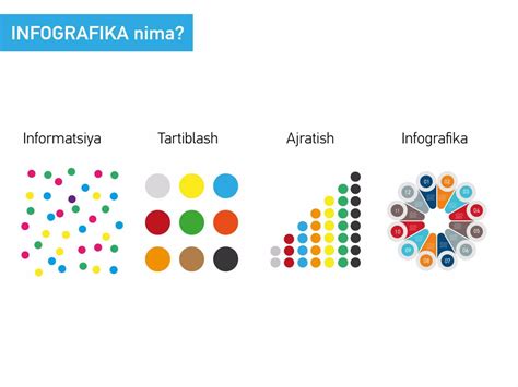 Infografika: hidroizoliacijos sluoksių principas