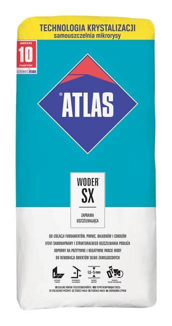 ATLAS WODER SX technologija ir užpildymo mechanizmas