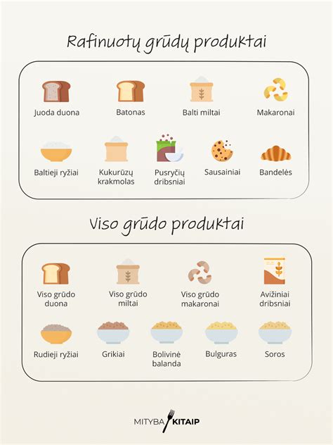 Infografika: Birūs karjero produktai ir jų panaudojimas statybose