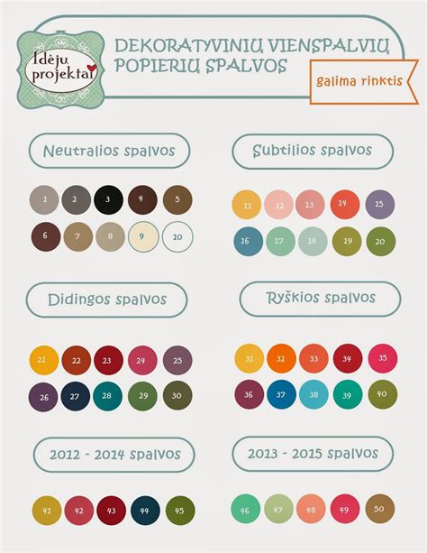 Kapavietės skaldos vizualizacijos infografika: spalvos, frakcijos ir deriniai