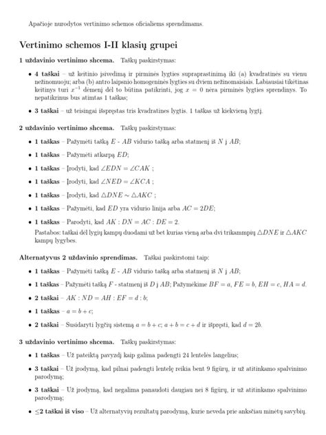 Įmonės kreditingumo vertinimo schema
