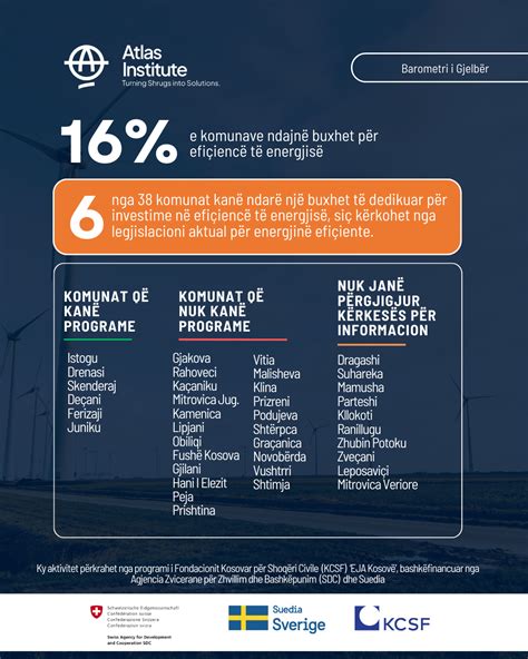 Infografika: kainų approximacijos impregnantams
