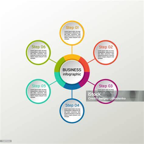Infografika: Montavimo žingsniai
